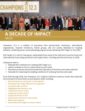 Champions 12.3: Decade of Impact covershot